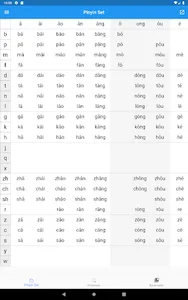 Mandarin Chinese Pinyin screenshot 13