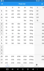 Mandarin Chinese Pinyin screenshot 7