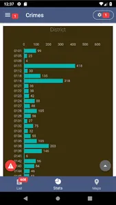 SmartStats.AI screenshot 5