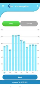 Eastern Power screenshot 5