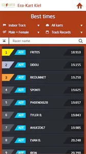 EcoKart-Kiel screenshot 6