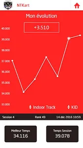 NTKart screenshot 3