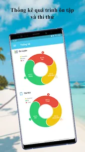 Luyện Thi GPLX B1 - Thi thử B1 screenshot 1