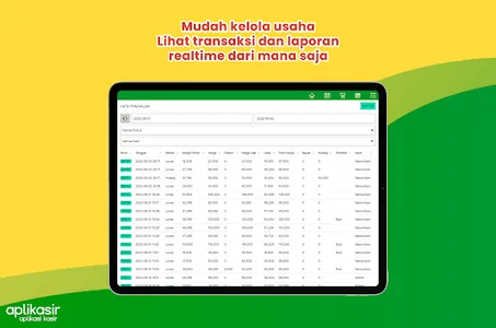 Kasir POS Aplikasir screenshot 21