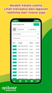 Kasir POS Aplikasir screenshot 5