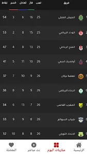 ترتيب الدوري المغربي و مباريات screenshot 0