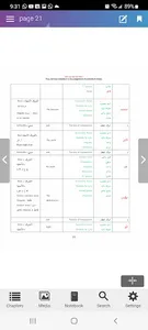 Quran Grammar Al-Anaam 50 Ayah screenshot 1