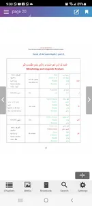 Quran Grammar Al-Anaam 50 Ayah screenshot 2