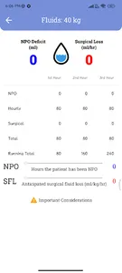 Anesthesia Calculator screenshot 4