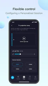 BeautAnole screenshot 1