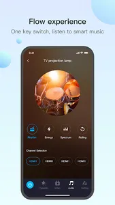 BeautAnole screenshot 2