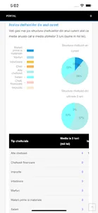 Biroucontabilitate screenshot 3