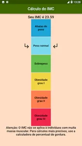 IMC, gordura no corpo e água screenshot 2