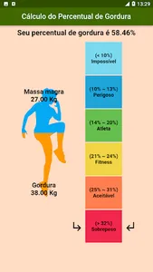 IMC, gordura no corpo e água screenshot 6