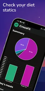 CrossFit screenshot 0