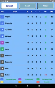 Bets Stats screenshot 13