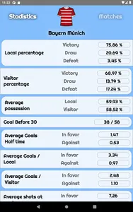 Bets Stats screenshot 14