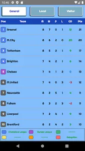 Bets Stats screenshot 5