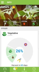 Groots screenshot 1