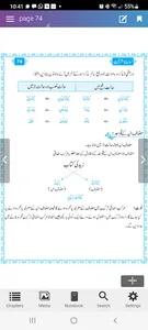 Lisan ul Quran by Amir Sohail screenshot 4