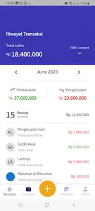 Fineasy : Mudah kelola Uangmu! screenshot 3