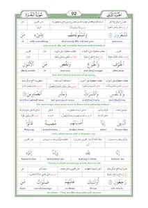 Al-Quran with Grammar Part1of3 screenshot 3