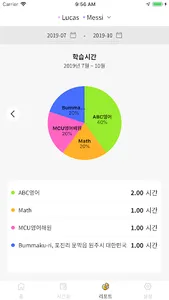 아이타임(iTIME, 자녀일정, 아이 시간 관리, 시간 screenshot 4