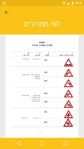 שרייבר - לימוד נהיגה screenshot 3