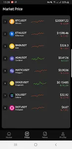 SCP - CRYPTO SIGNAL TRADE screenshot 2
