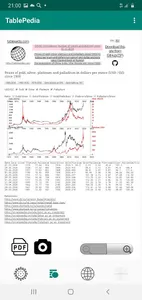 Tablepedia 2: Metal prices et  screenshot 1