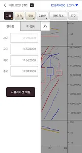 Thingle(띵글) screenshot 5