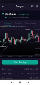 TrigTek screenshot 1