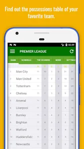 Multi League: Soccer/ Football screenshot 1