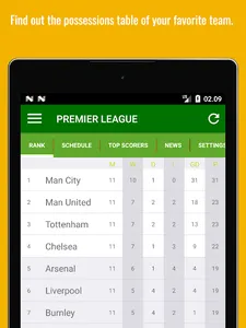 Multi League: Soccer/ Football screenshot 11