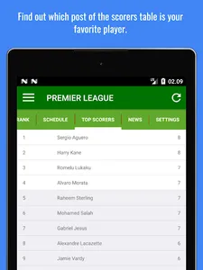 Multi League: Soccer/ Football screenshot 13