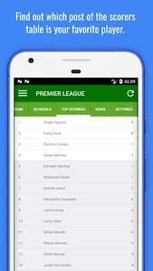 Multi League: Soccer/ Football screenshot 3