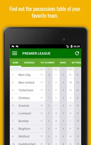 Multi League: Soccer/ Football screenshot 6