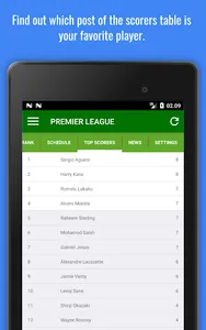 Multi League: Soccer/ Football screenshot 8