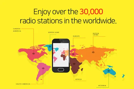 Radio World screenshot 0