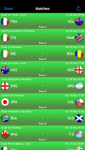 Rugby World App France 2023 screenshot 10