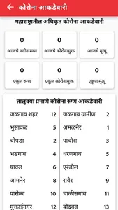 Lokshahi screenshot 13