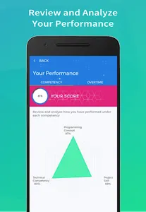 MockRabbit - Mock Interview Pr screenshot 4