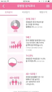 맘모톰 Mammotome 여성건강 여성암 유방암 유방질 screenshot 3