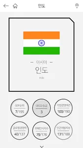 세계국가편람 screenshot 2