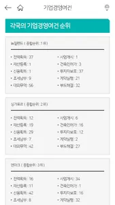 세계국가편람 screenshot 6