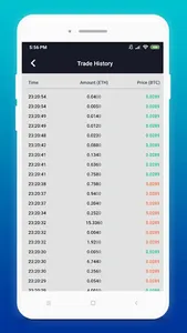 Bitzdeal screenshot 0