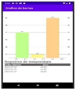 AMSTFIEC APP screenshot 2