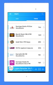 Radio Sweden - Radio Sweden FM screenshot 19