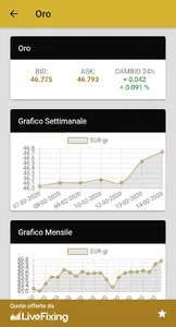 Goldcoinvest screenshot 4