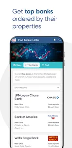 Find banks in USA screenshot 2